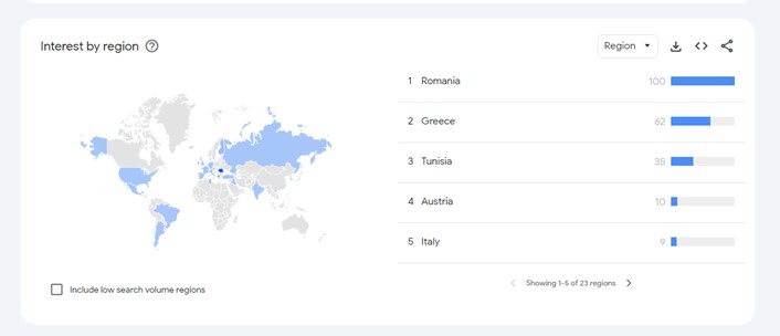 Netbet top geo