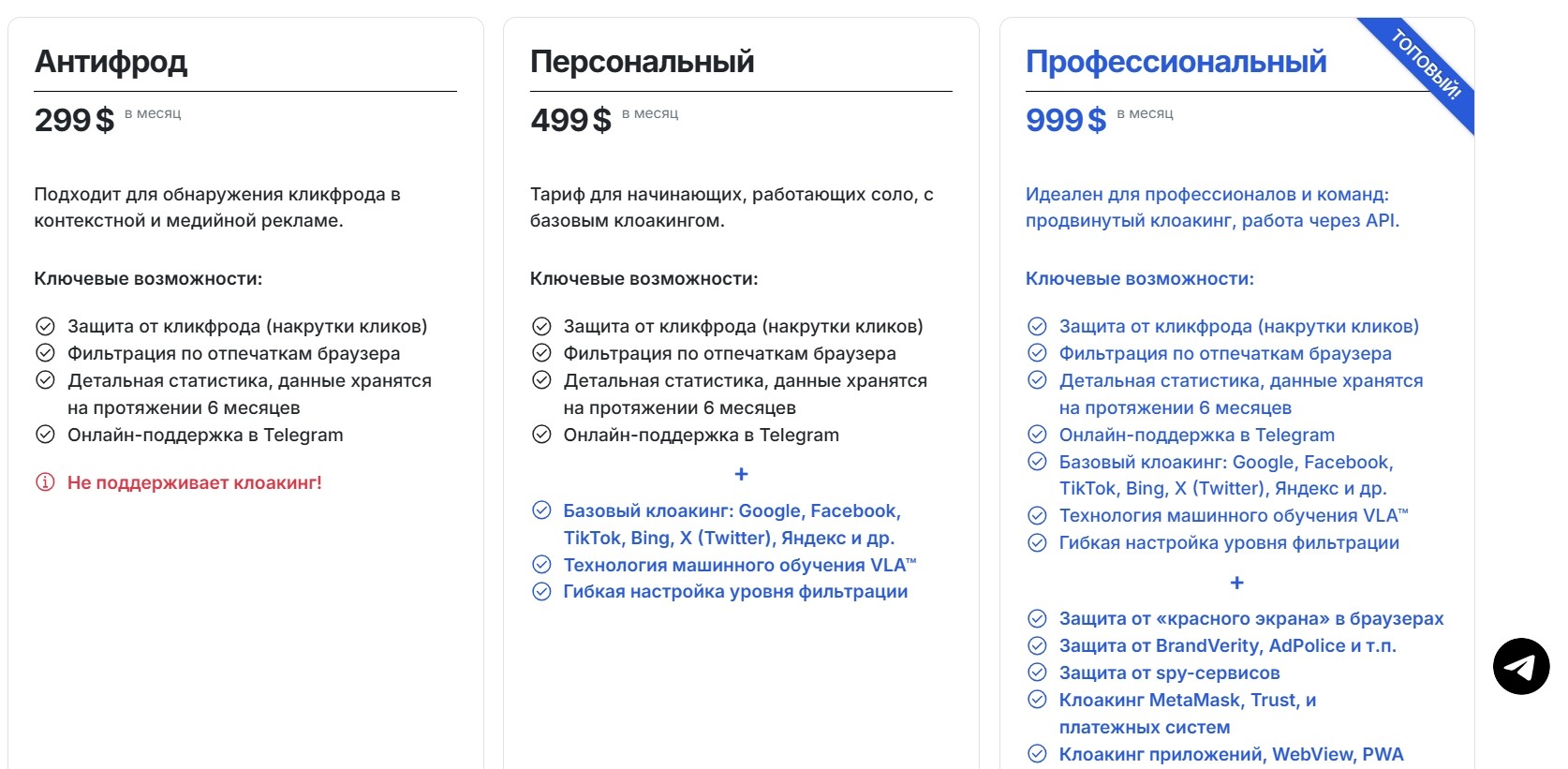 Таблица тарифных планов Adspect для клоакинга и трекинга