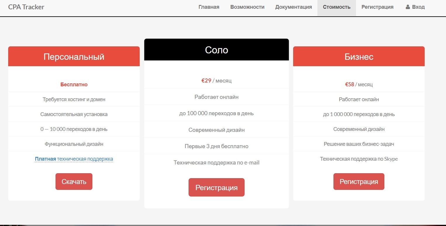 Тарифные планы CPA Tracker – сравнение